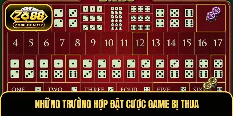 Những trường hợp đặt cược game bị thua